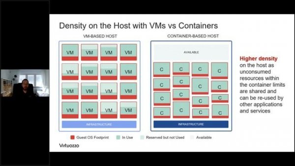 TechTalks #2 | A deep dive into system containers