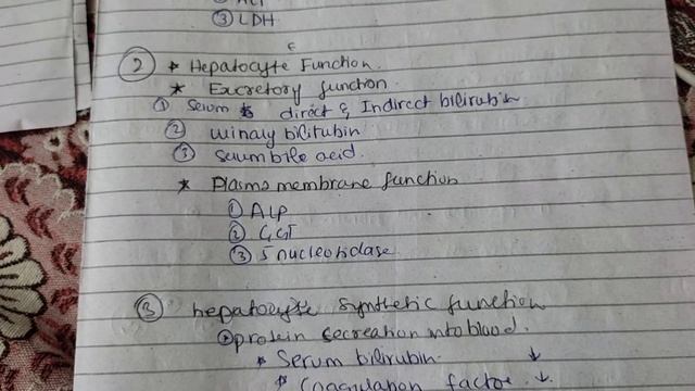 liver function test enlist part 1a git pathology смотреть онлайн