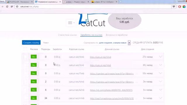 CatCut (КатКут), один из вариантов заработка