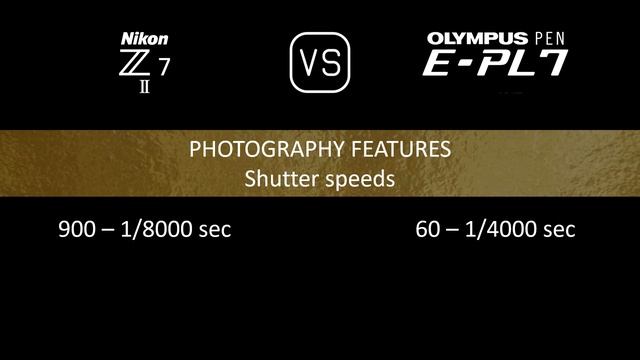 Nikon Z7 II vs. Olympus PEN E-PL7: A Comparison of Specifications смотреть онлайн