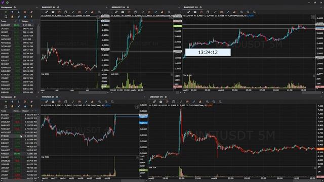 Брифинг Crypto. Прямая трансляция. Михаил Латогузов. смотреть онлайн