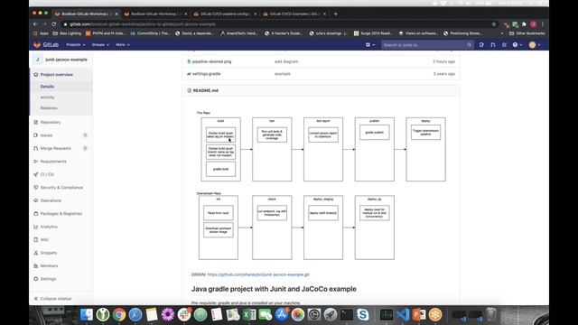 2020-10-06 Webinar: Perilous Jenkins plugins? Leave them behind with GitLab CI! смотреть онлайн