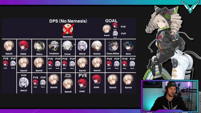 Tower of Fantasy - SSR SELECTOR BEST CHOICE??? смотреть онлайн