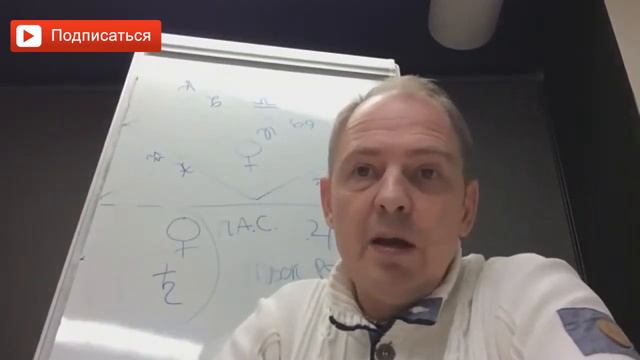 Как правильно говорить с астрологом? Как правильно задавать вопросы астрологу? Руслан Нарушевич смотреть онлайн