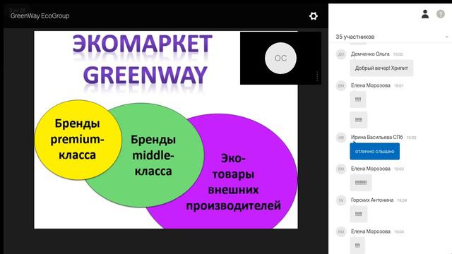 Почему GreenWay? смотреть онлайн