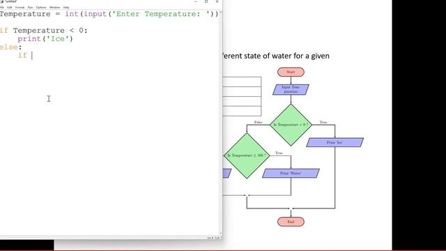 Python Programming for Machine Learning - Session 3 : Control Structures смотреть онлайн