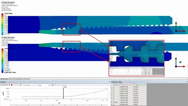 Резьбовое муфтовое соединение обсадных труб