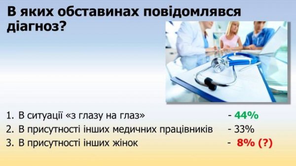 Видеолекция по Синдрому Дауна