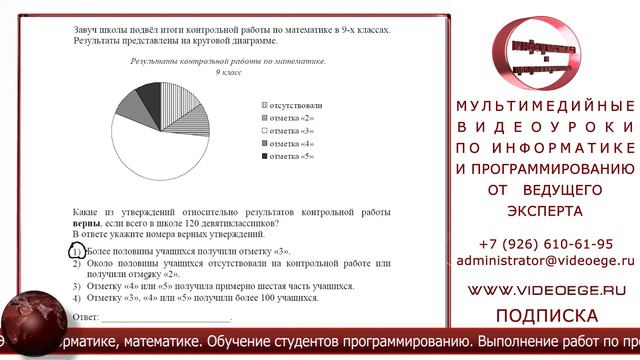 МАТЕМАТИКА. ГИА. 2015. ДЕМО. Задача №18. смотреть онлайн