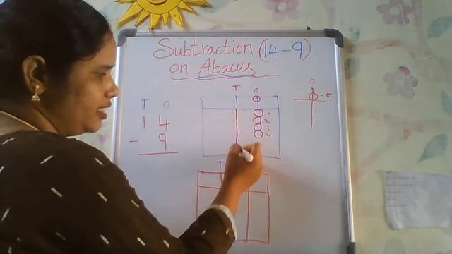 Abacus on Board explanation 14 minus 9 смотреть онлайн
