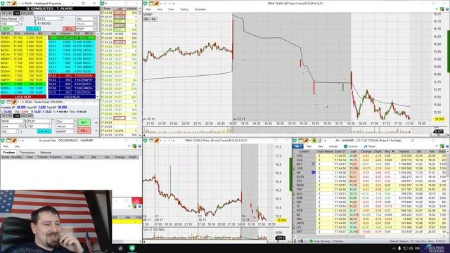 Торговля на Хаммере 13.11 смотреть онлайн