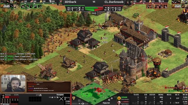Неужели ЭТО теперь работает?! Лучники на слонах. Аддон Dynasties of India для Age of Empires 2 смотреть онлайн