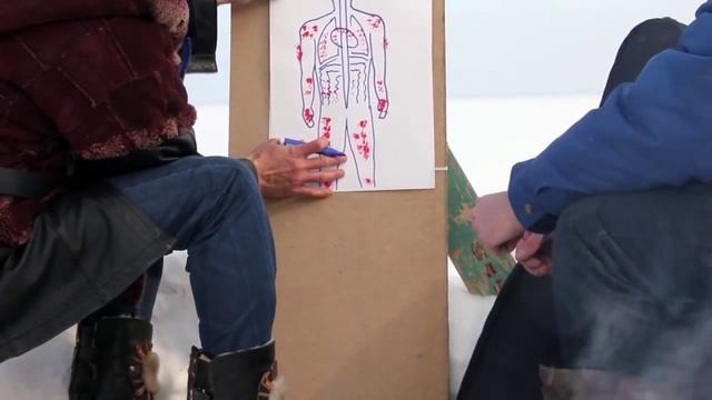 Способ стать собой. Часть 2. смотреть онлайн