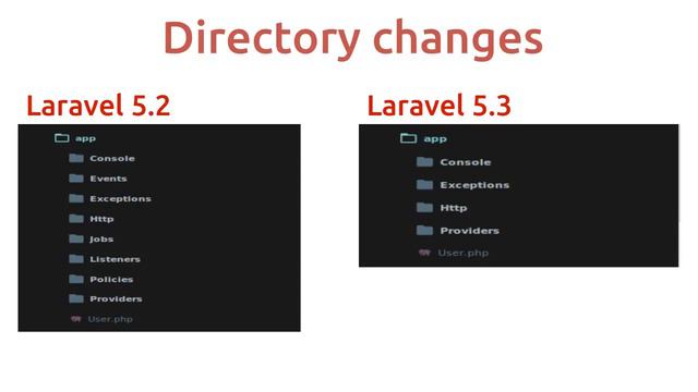 Laravel 5 Starter Course : Which laravel version we'll be used? смотреть онлайн