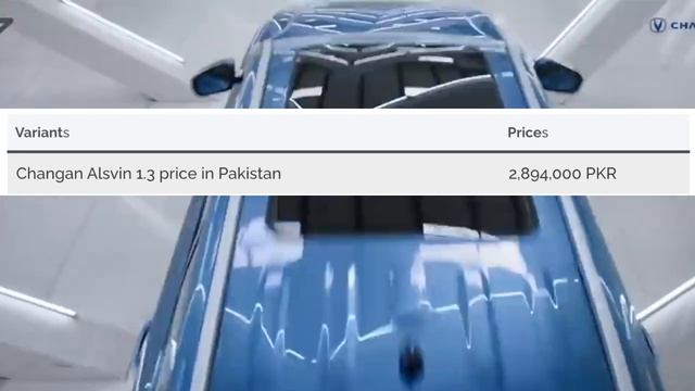 ? New Changan Alsvin Price in Pakistan 2022! смотреть онлайн