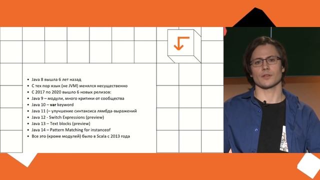 Вадим Ануфриев - От Java до Scala на грузовике X5 смотреть онлайн