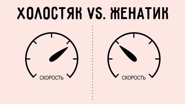 Холостяк vs. Женатик смотреть онлайн