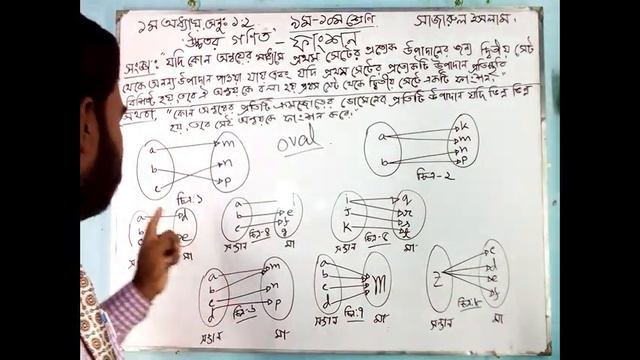 Class 9, Higher Math, Set and Function , Lecture - 1 смотреть онлайн
