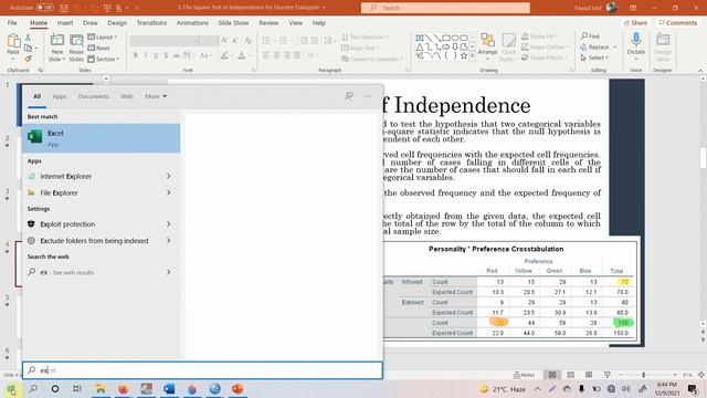 06. SPSS Classroom | Chi Square test of Independence - Analyze, Interpret, and Report Chi Square смотреть онлайн