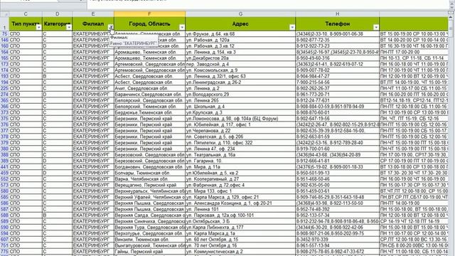 СПО таблица Эксель смотреть онлайн
