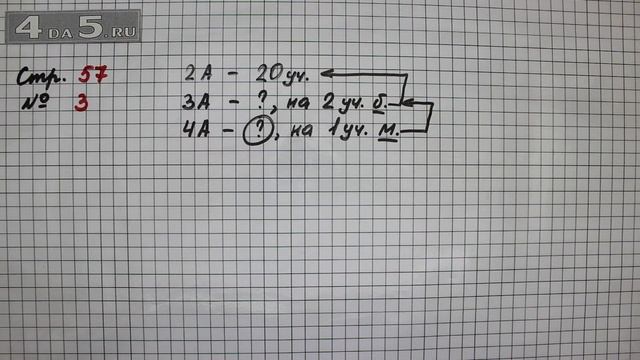 Страница 57 Задание 3 – Математика 2 класс Моро М.И. – Учебник Часть 1 смотреть онлайн