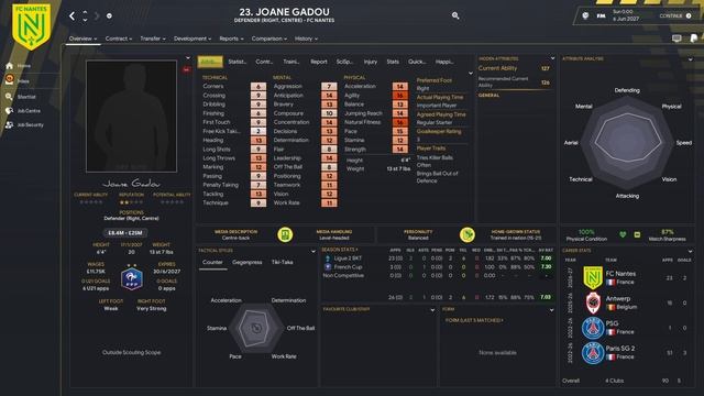 FM24 First Look At Defensive Wonderkids - Football Manager 2024 смотреть онлайн