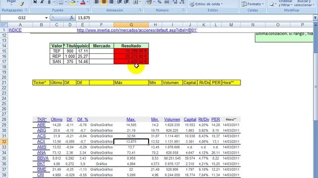 Excel. Vincular datos de Internet con Excel. смотреть онлайн