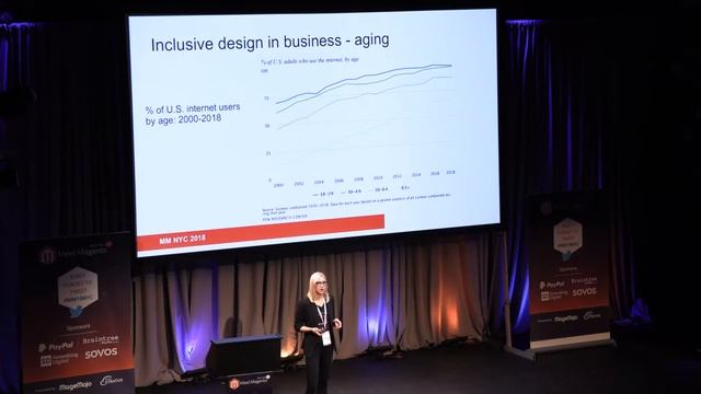 Inclusion Matters. How To Benefit From Digital Accessibility In eCommerce | Anna Karon смотреть онлайн