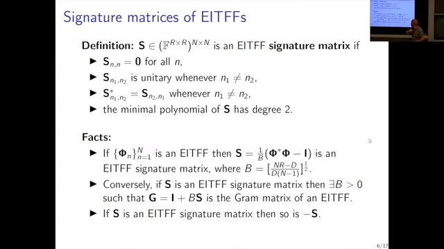 Matthew Fickus: Equi-isoclinic subspaces, covers of the complete graph& complex conference matrices смотреть онлайн