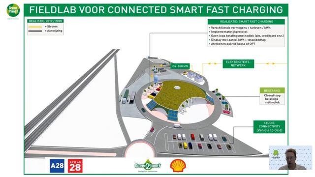 OCA Webinar  OCPP & Filling Stations