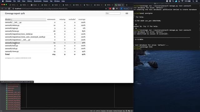 22 Testing a custom user model with Django's testing tools and coverage смотреть онлайн