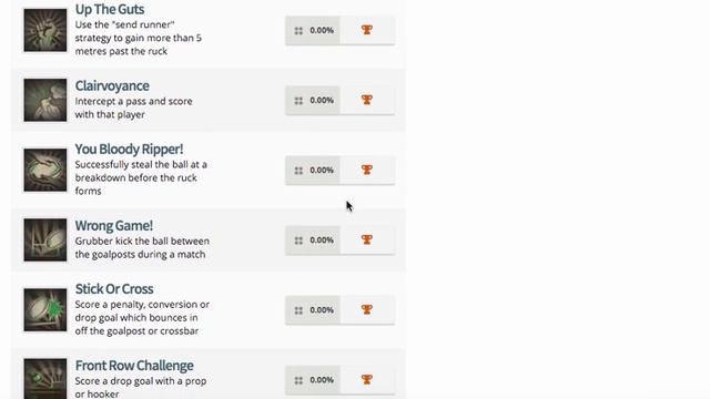 Rugby Challenge 3 Trophies/ Achievements Released (News & Analysis) смотреть онлайн