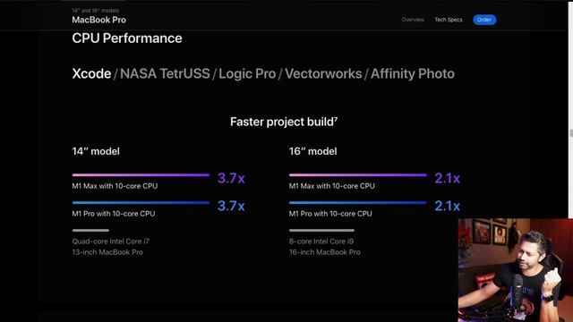 The new Macbook pro looks amazing!! смотреть онлайн