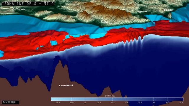 Internal waves in the Strait of Gibraltar смотреть онлайн
