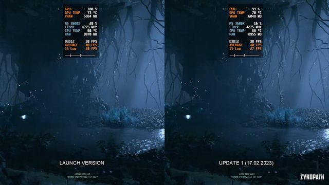 Returnal Update 1 vs Launch Version Performance Comparison смотреть онлайн