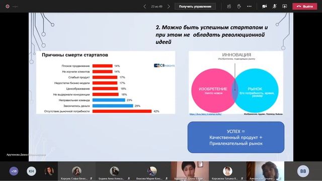 Школа технологического предпринимательства: путь стартапа смотреть онлайн