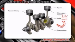 Кривошипно-шатунный механизм