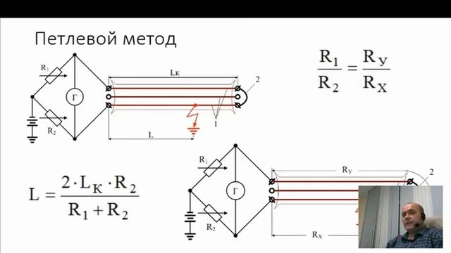 Определение мест повреждений кабельных линий смотреть онлайн