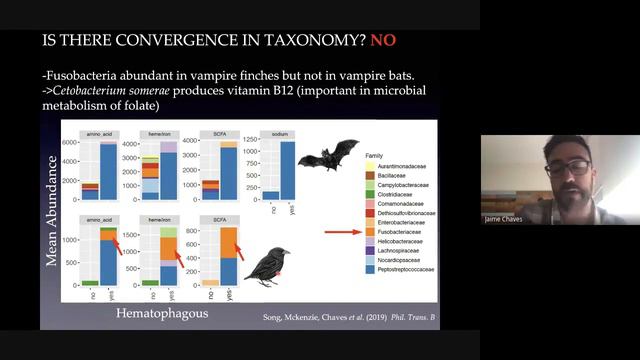 Genomic Social Hour #3: Microbiome and Host Associated Microbes II | California Academy of Sciences смотреть онлайн