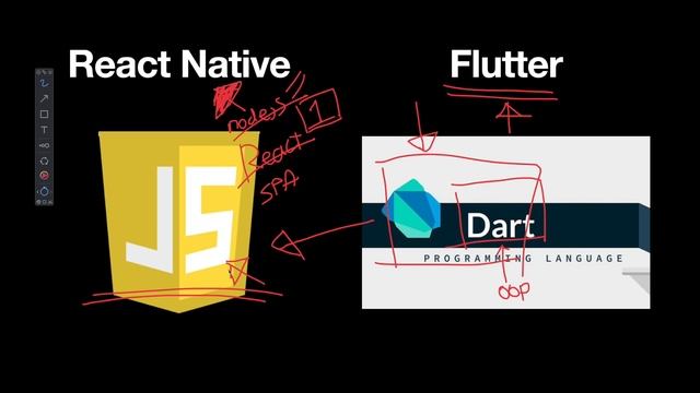 [앱개발] Flutter VS React Native 각 프레임워크가 어떻게 크로스플랫폼 렌더링을 하는지까지 싹 다 정리! смотреть онлайн