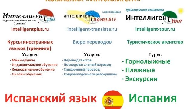 Где Ваш багаж? Фразы на испанском языке. Испанский язык смотреть онлайн