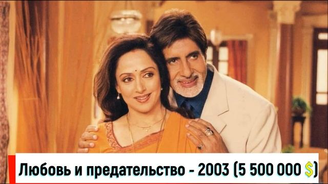 Кассовые индийские фильмы 2003 года.