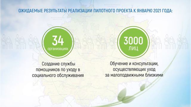 мероприятия системы долговременного ухода за гражданами пожилого возраста и инвалидами смотреть онлайн
