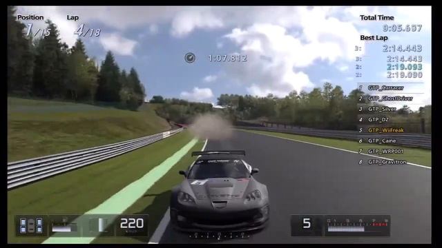 World Cup 2013: Spa Highlights - First Stint смотреть онлайн