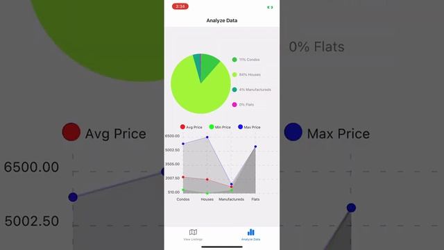 Demo for Home Visualizer - React-Native смотреть онлайн