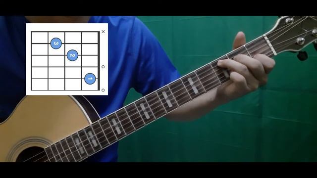 HOW TO LEARN 7 MAJOR CHORDS IN GUITAR(tagalog) смотреть онлайн