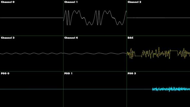 Sonic 3 - Miniboss - Oscilloscope Deconstruction смотреть онлайн