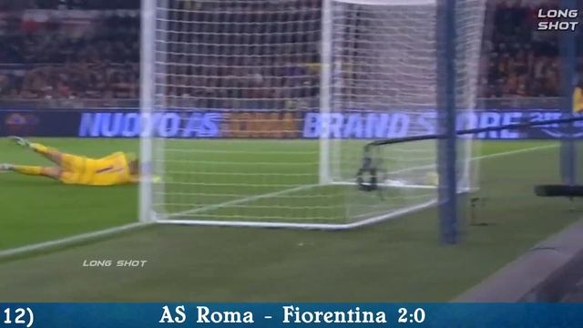 Dybala - All Goals & Assists 2022/23 смотреть онлайн