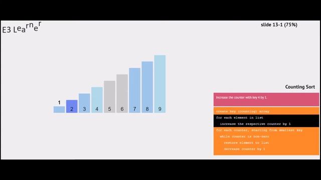 Counting sort algorithm visualization | Data Structure and Algorithm | E3 Learner смотреть онлайн