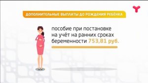 Выплаты после рождения ребёнка